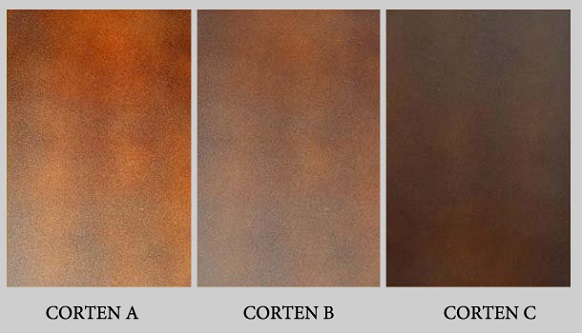 What is Corten steel composition?